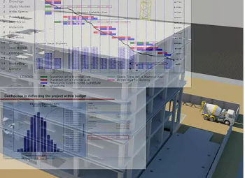 5D BIM SERVICES